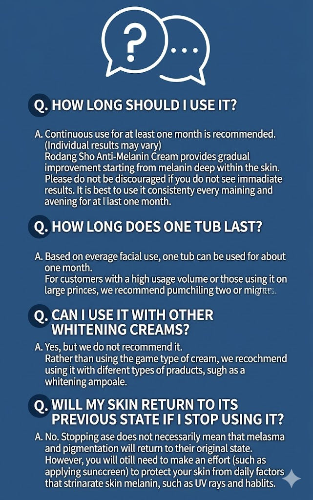 Coreana Rodin Show Anti-Melanin Whitening Dark Spot Creme 50ml