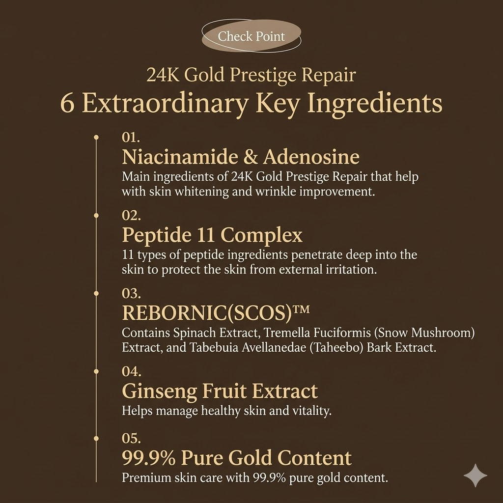 Hwanghu Jihwa 24K Gold Prestige Repair 7-Piece Complete Collection