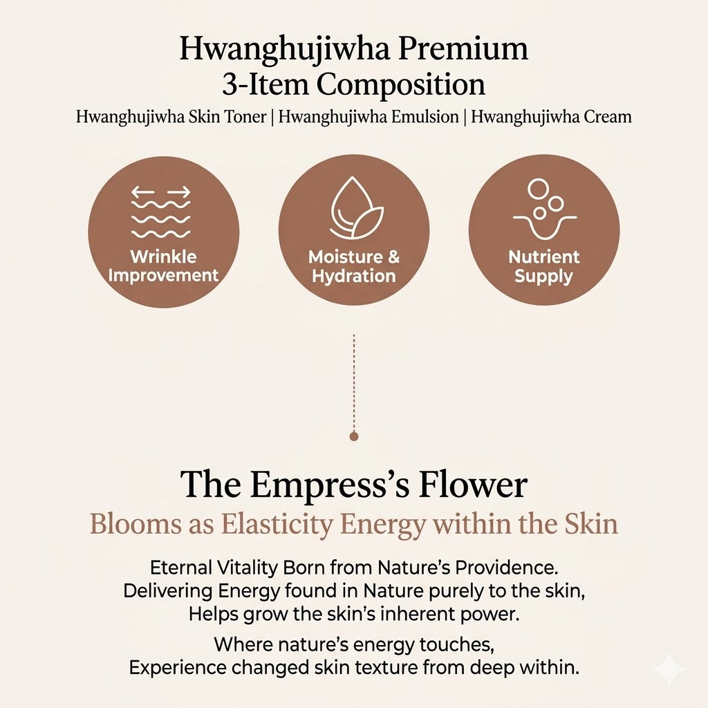 Hwanghu Jihwa Premium 3-Piece Collection