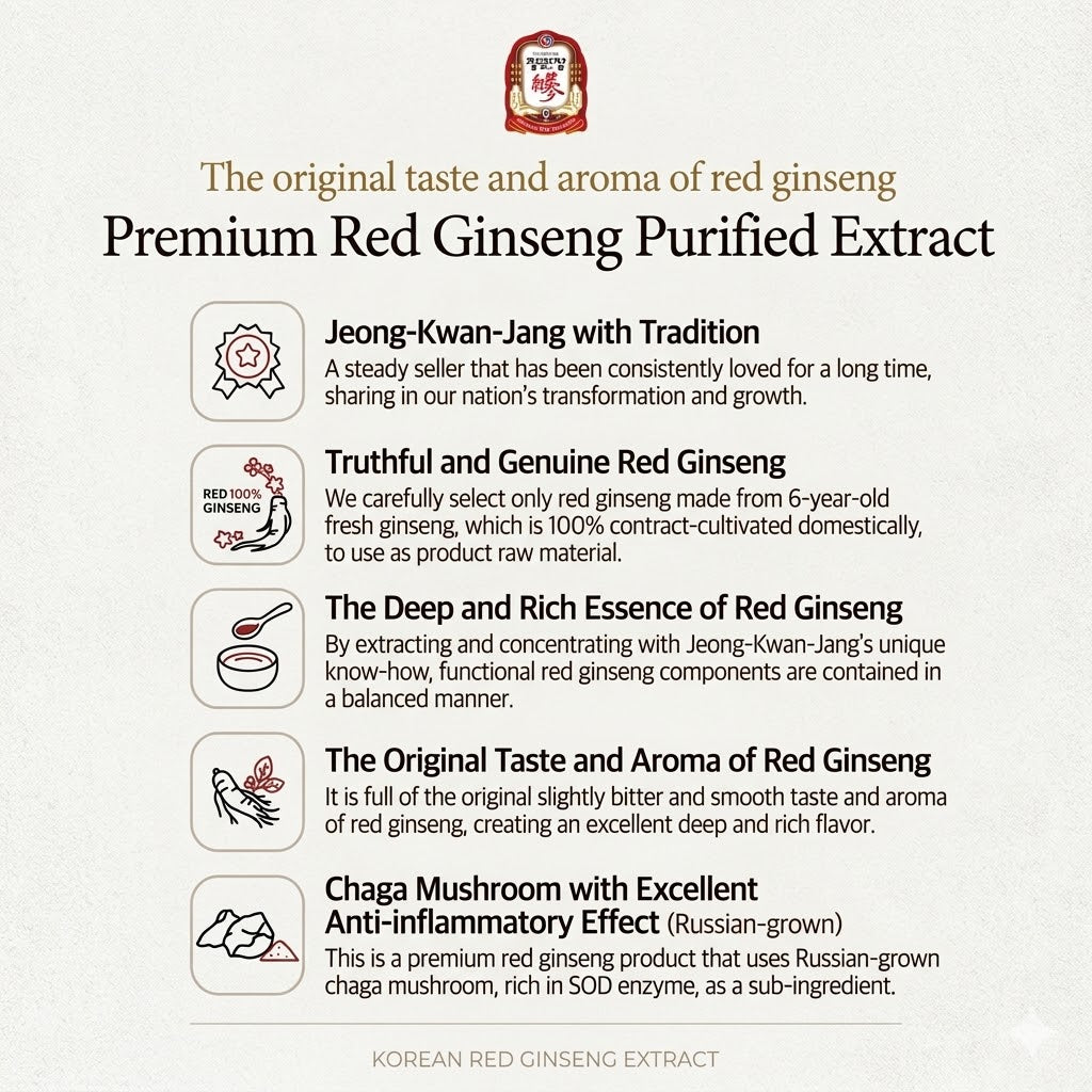 CheongKwanJang Red Ginseng Pure Extract 100g x 2-Bottle Set