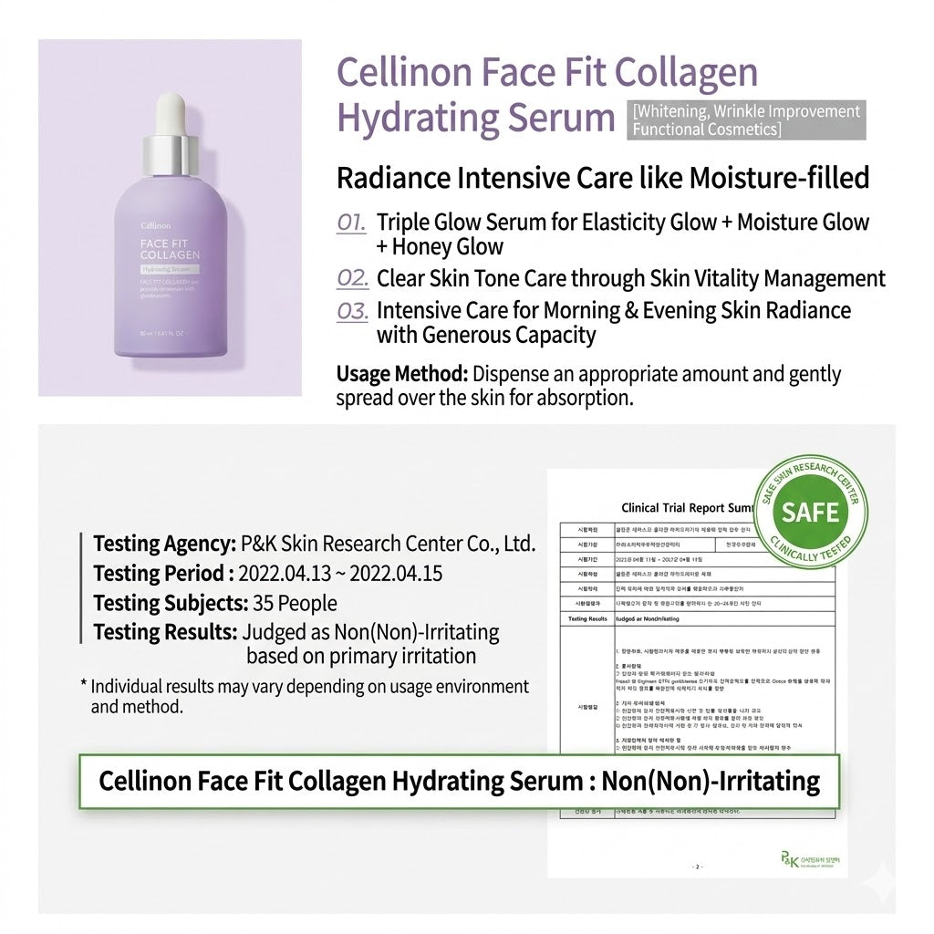 Celltrion Cellinon Facefit Collagen 7-teiliges Set