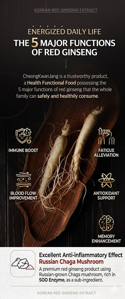 CheongKwanJang Red Ginseng Pure Extract 100g x 2-Bottle Set