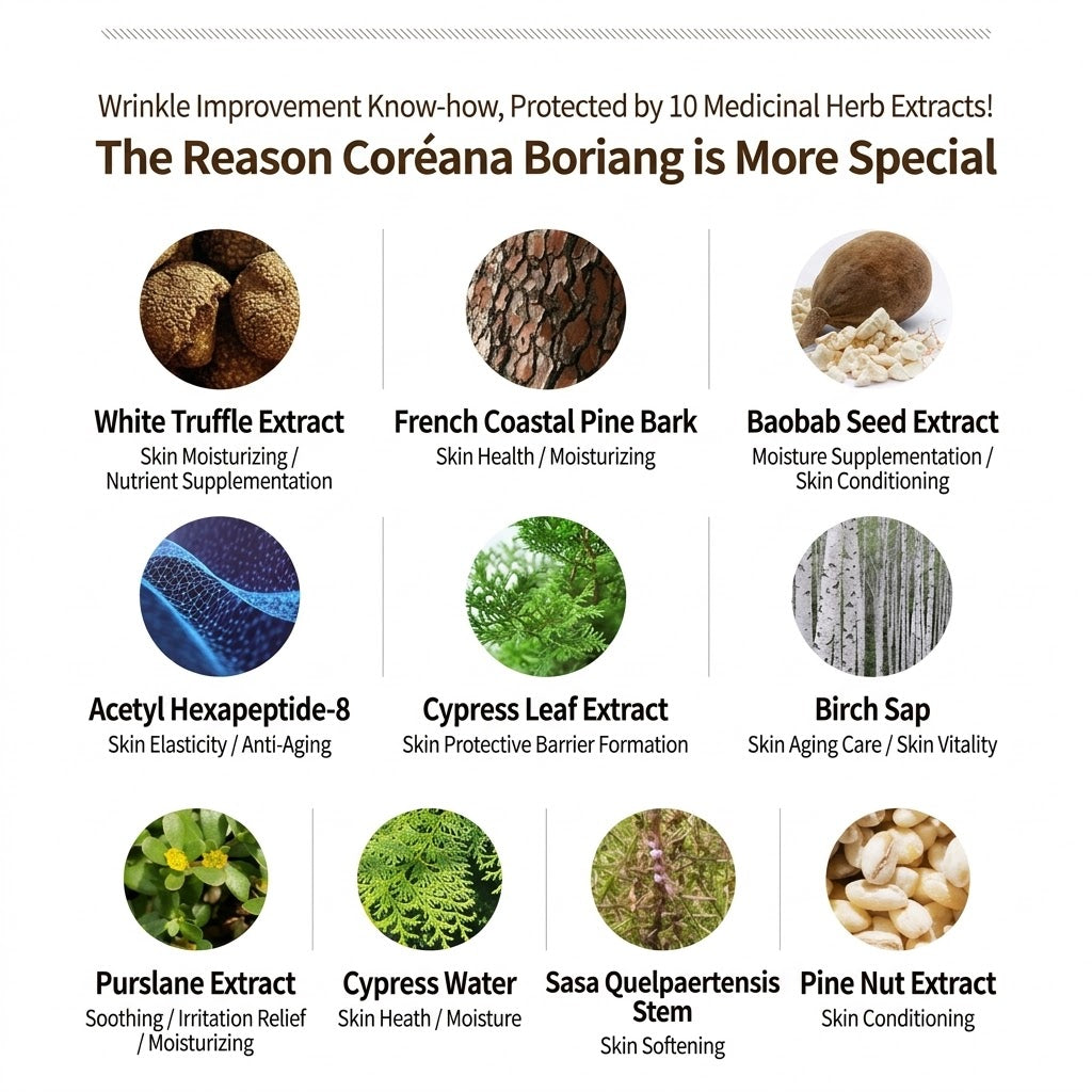 Coreana Show Boriang Gogeum Toner &amp; Emulsion Duo