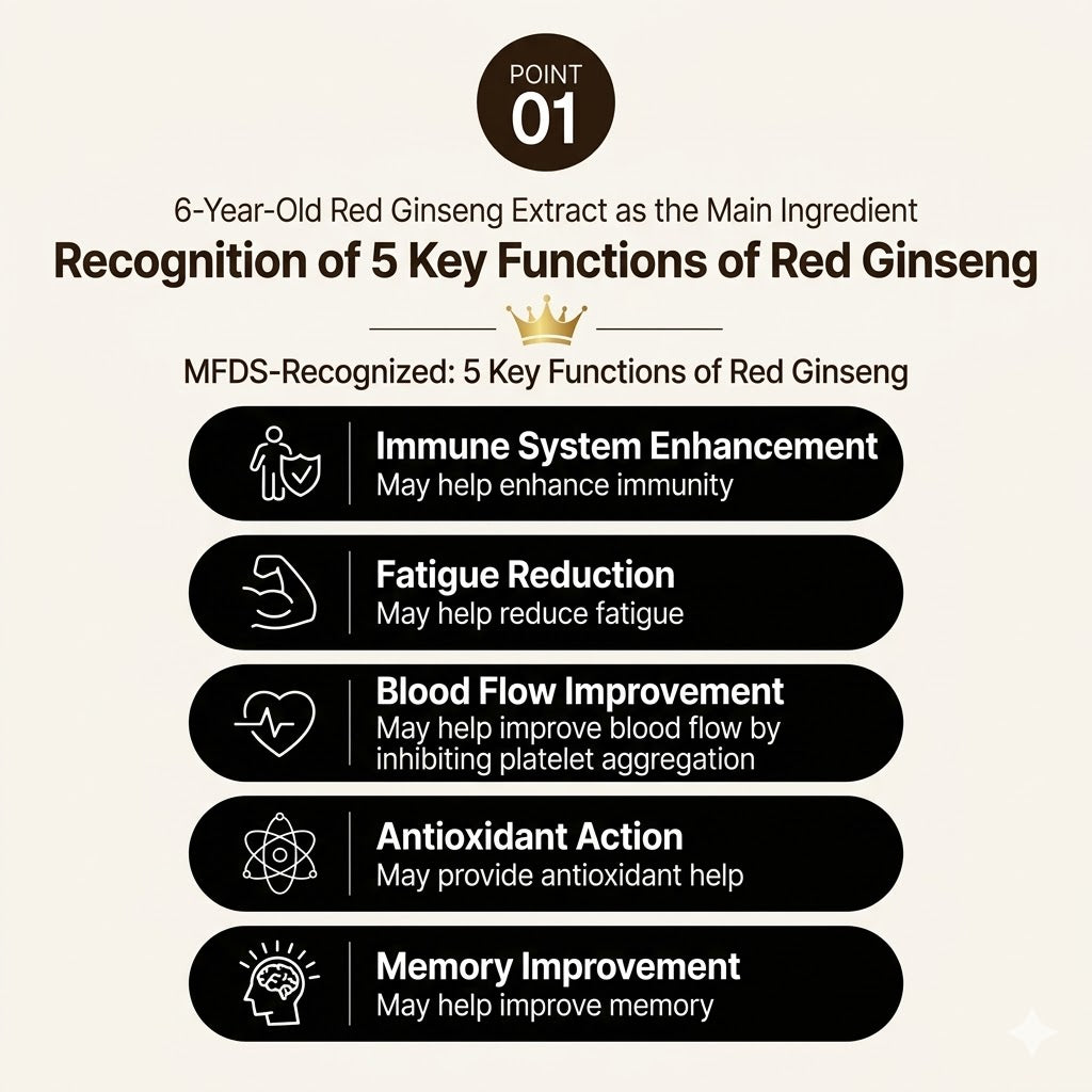 Hansamin Ilpoom Red Ginseng Stick 10ml x 30-Pack