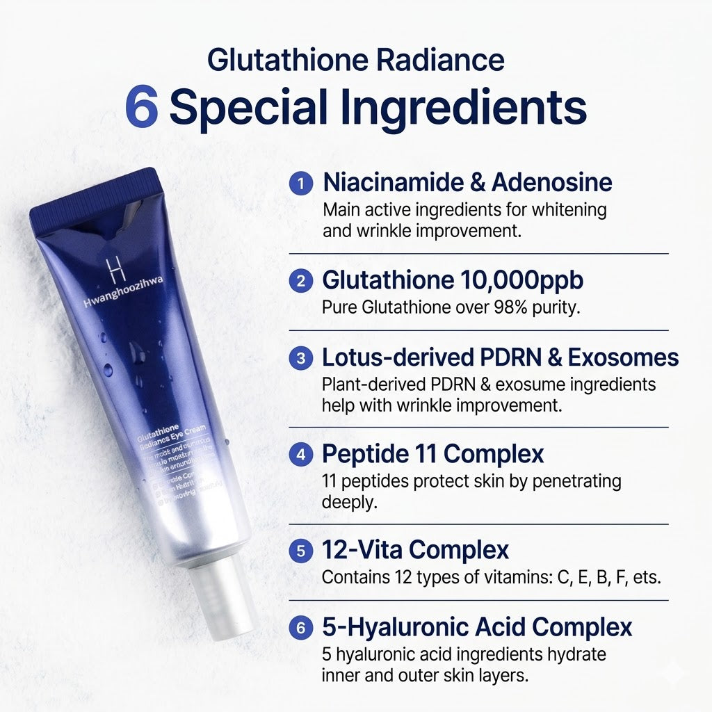 Hwanghu Jihwa Glutathione Radiance 3-Piece Collection
