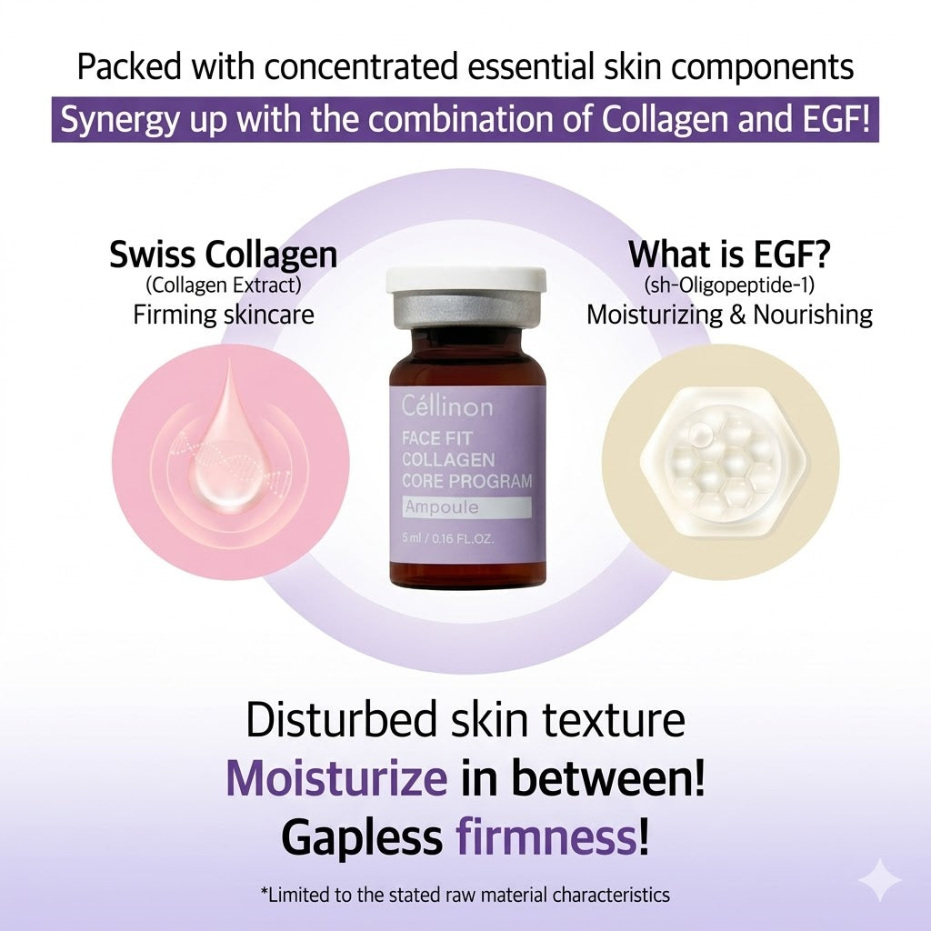 Cellinon Facefit Collagen Core Program Ampoule 5ml x 8-Pack