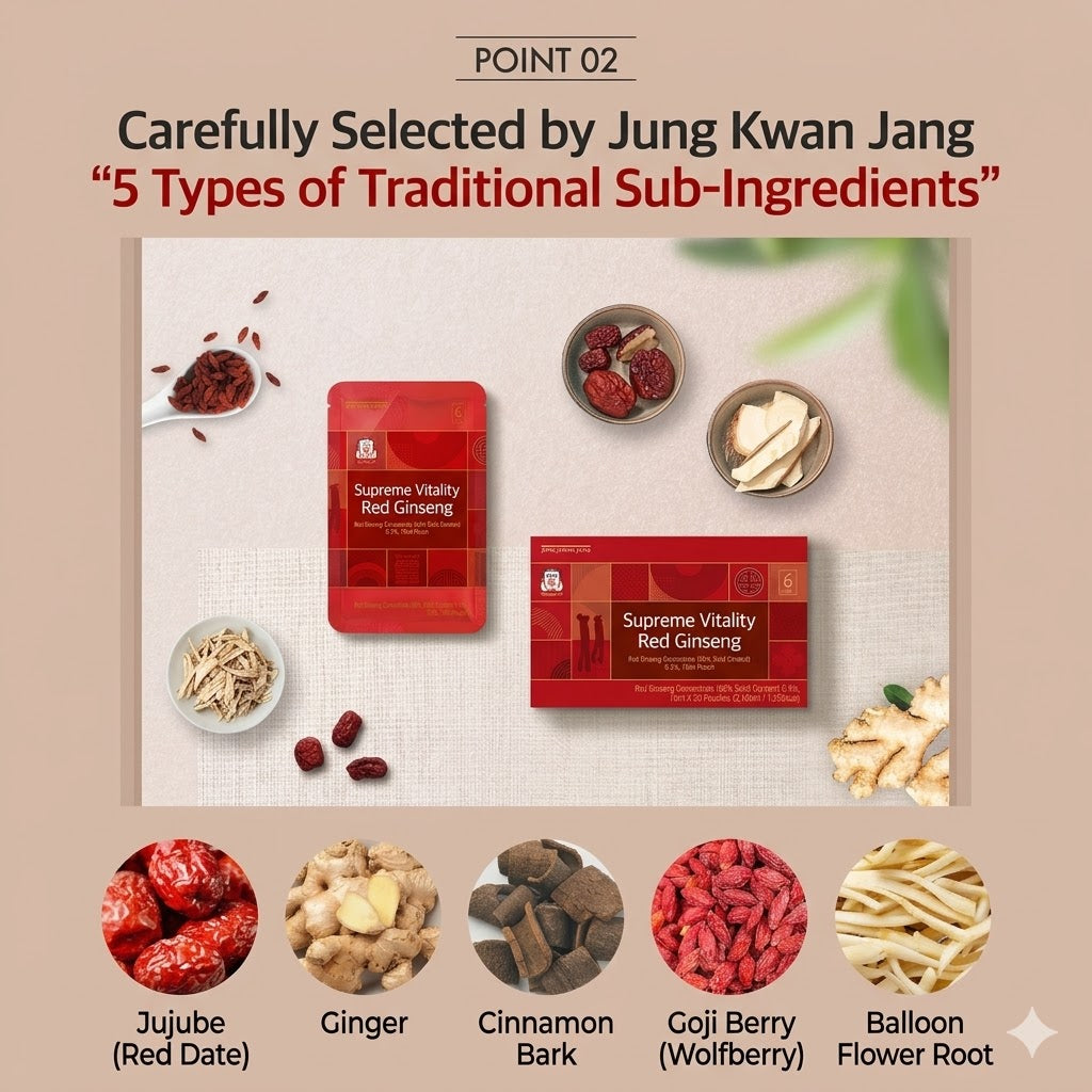 CheongKwanJang Red Ginseng Daehwal 70ml x 30-Pack Daily Vitality