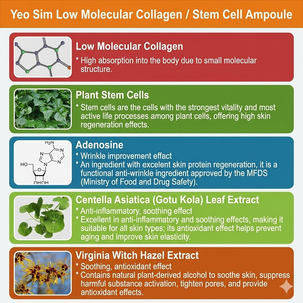 Yeosim Low Molecular Collagen Inner Beauty Ampoule 17ml x 10-Pack