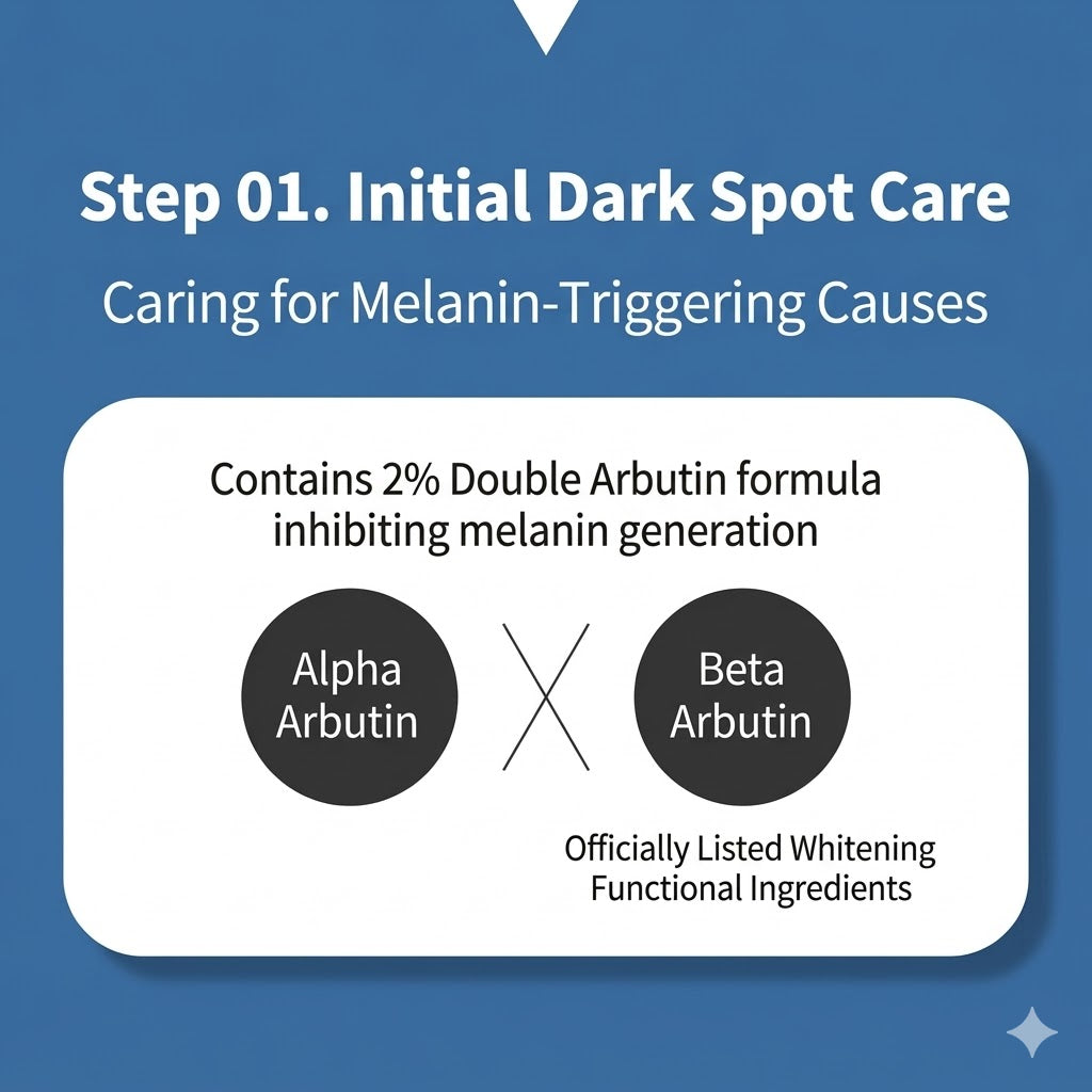 Coreana Rodin Show Anti-Melanin Whitening Dark Spot Creme 50ml