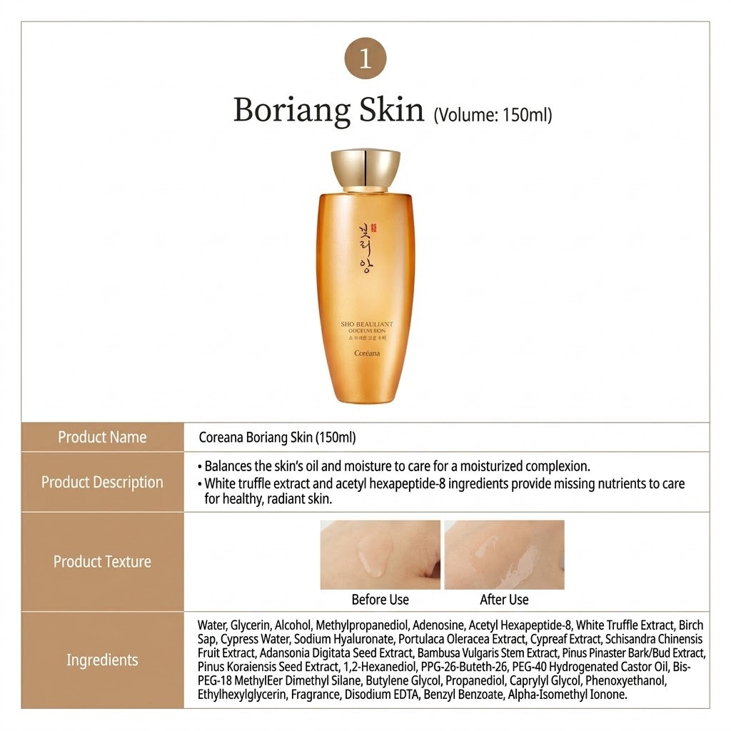 Coreana Show Boriang Gogeum Toner &amp; Emulsion Duo
