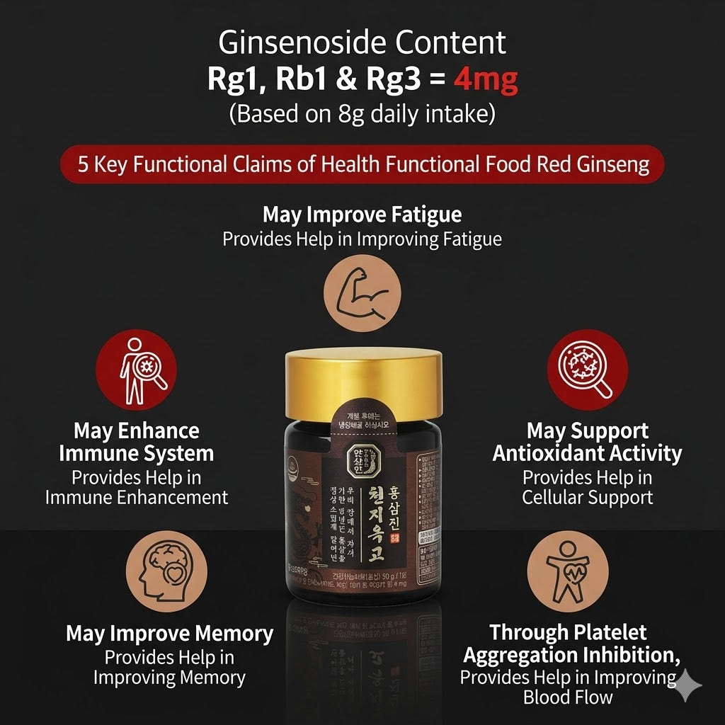 Hansamin Red Ginseng Jin Cheonji Okgo 50g x 6-Bottle Set