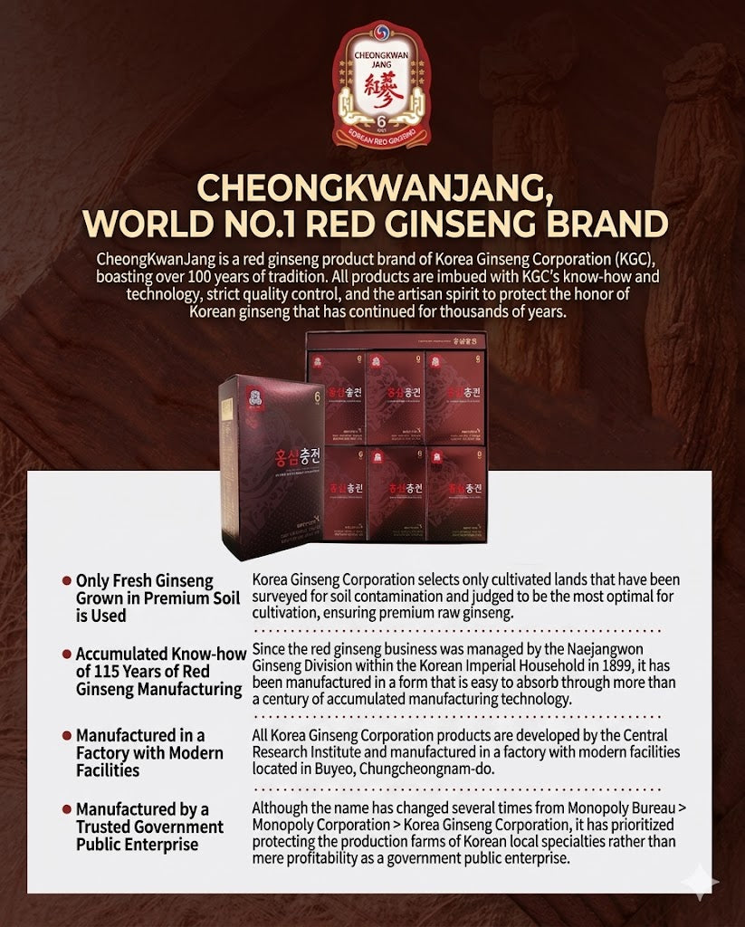 CheongKwanJang Red Ginseng Charge 50ml x 30-Pack