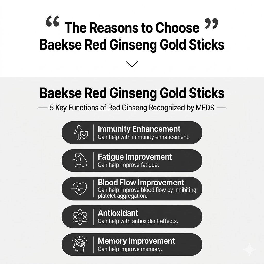 Hansamin Baekse Roter Ginseng Gold Stick 10ml x 60er Pack