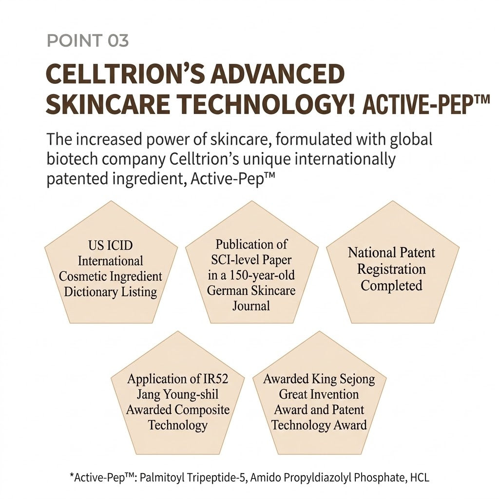 Celltrion Cellyon Bio All-in-One for Men