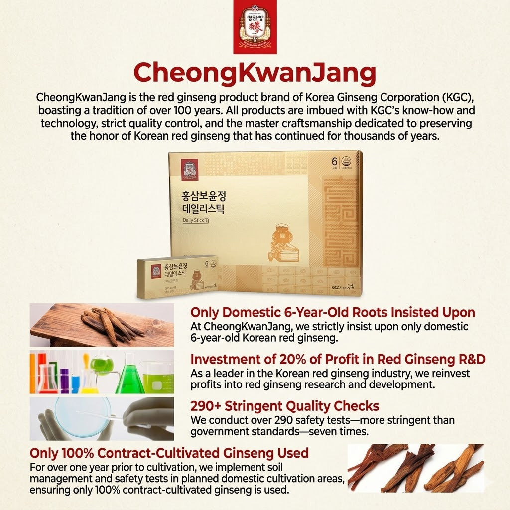 CheongKwanJang Red Ginseng Beauty Daily Stick 10mg x 30-Pack