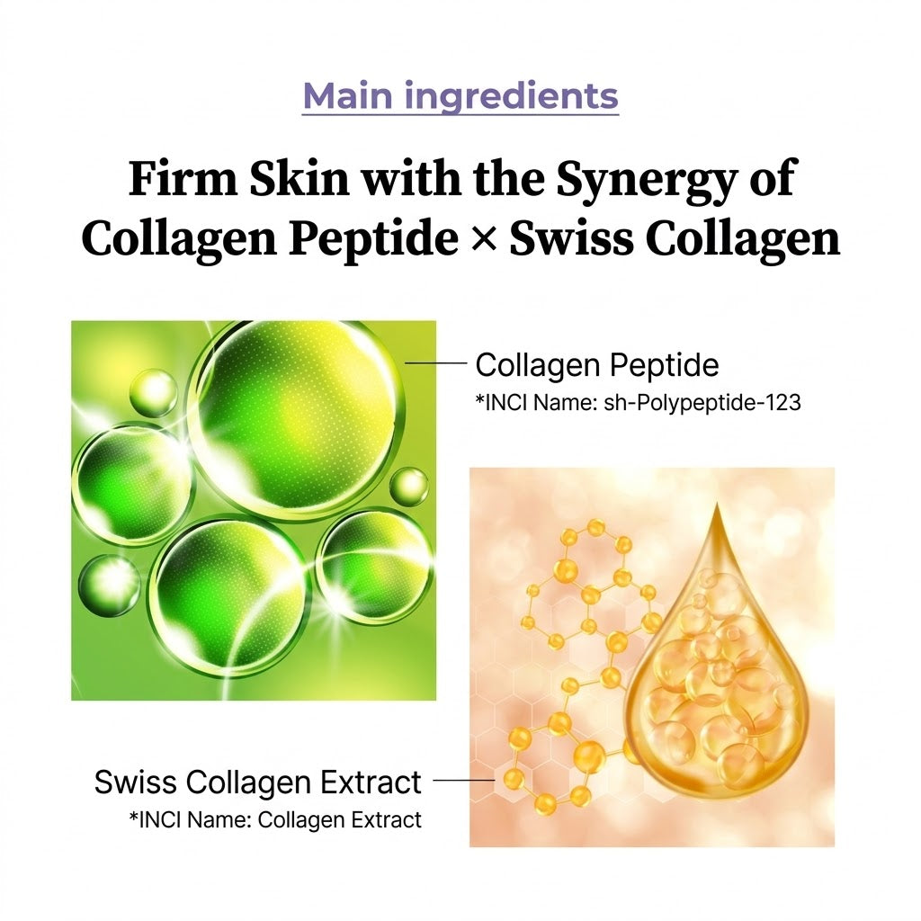 Celltrion Cellinon Facefit Collagen Wrinkle-Up Eye Cream 30ml