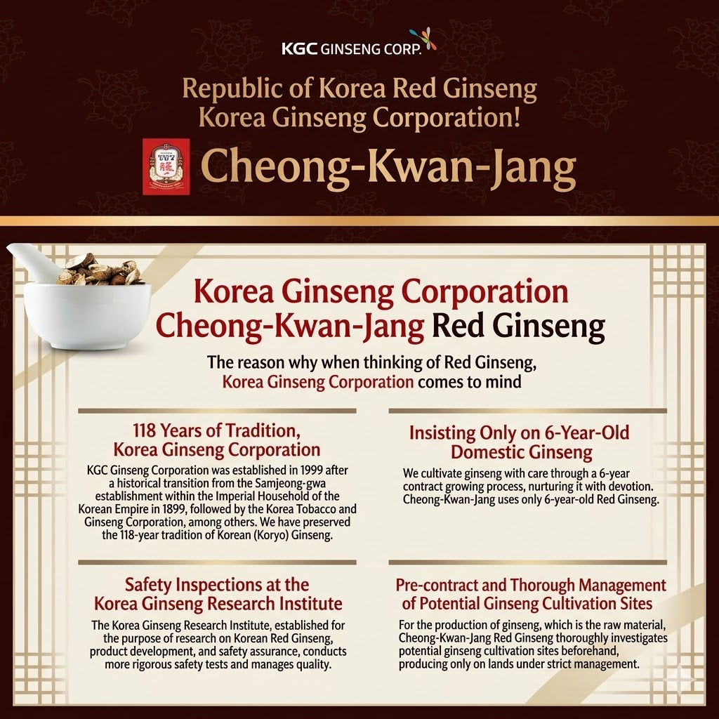 CheongKwanJang Red Ginseng Power 50ml x 60-Pack