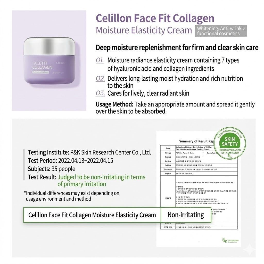 Celltrion Cellinon Facefit Collagen 7-teiliges Set
