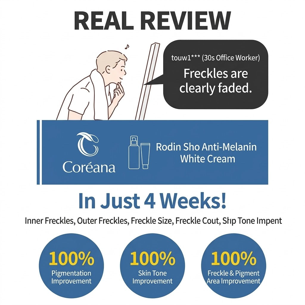 Coreana Rodin Show Anti-Melanin Whitening Dark Spot Creme 50ml