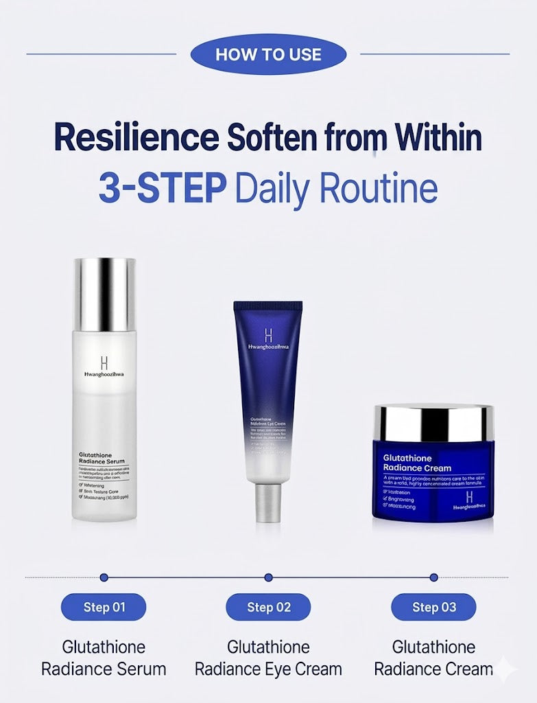 Hwanghu Jihwa Glutathione Radiance 3-Piece Collection