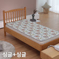 January Special Sale Item Electric Heater Mat Single+Single