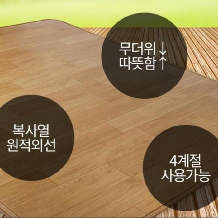EcoPartner Electric Heated Carpet Cushion for Living Room Floor Warming Mat Large Size (37693378)